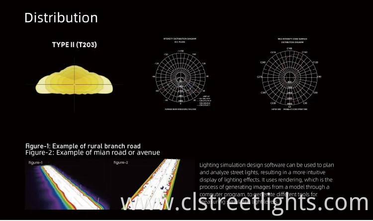 Outdoor Waterproof Integrated All in Two 100W 200W 300W 500W Solar Street Light with Solar Panel for Street